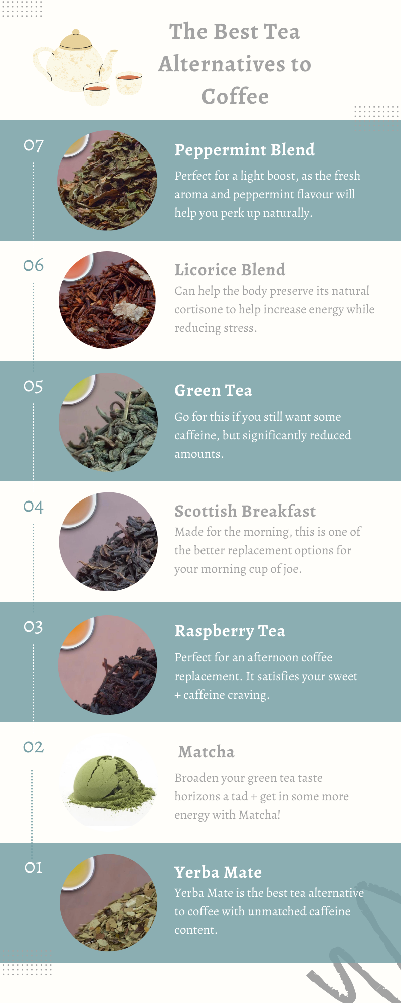 the best tea alternatives for coffee infographic